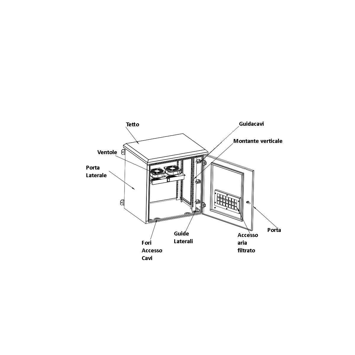 Armadio rack 19 pollici 9u per reti da esterno classe protezione ip55 misure mm (l)600x(p)450x(a)467 grigio chiaro con ventole filtrate