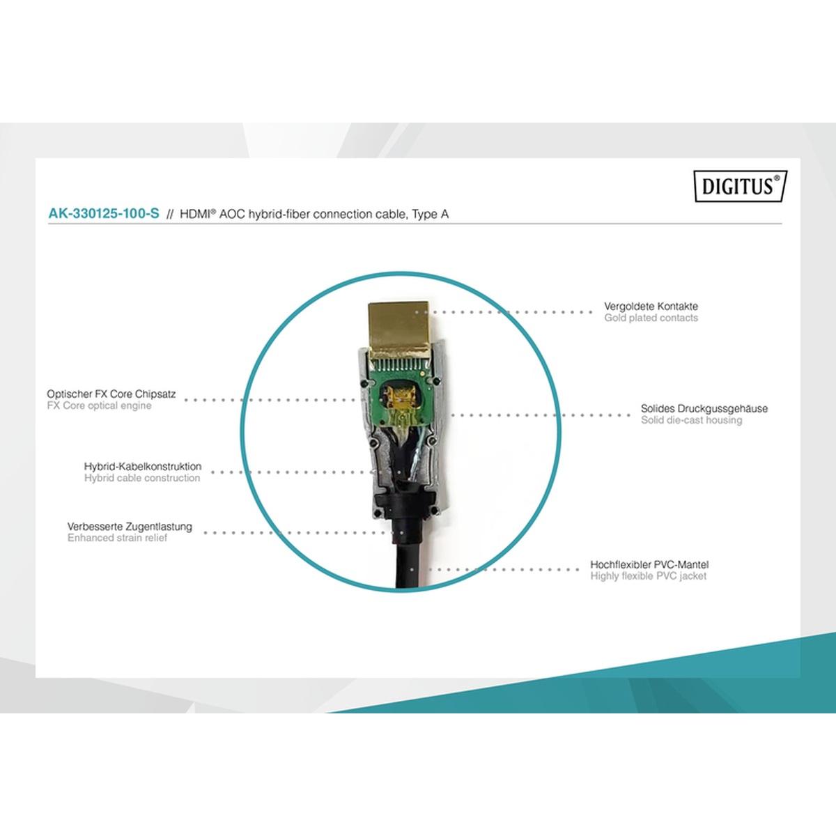 Cavo fibra ottica ibrido hdmi aoc uhd 4k 20 metri