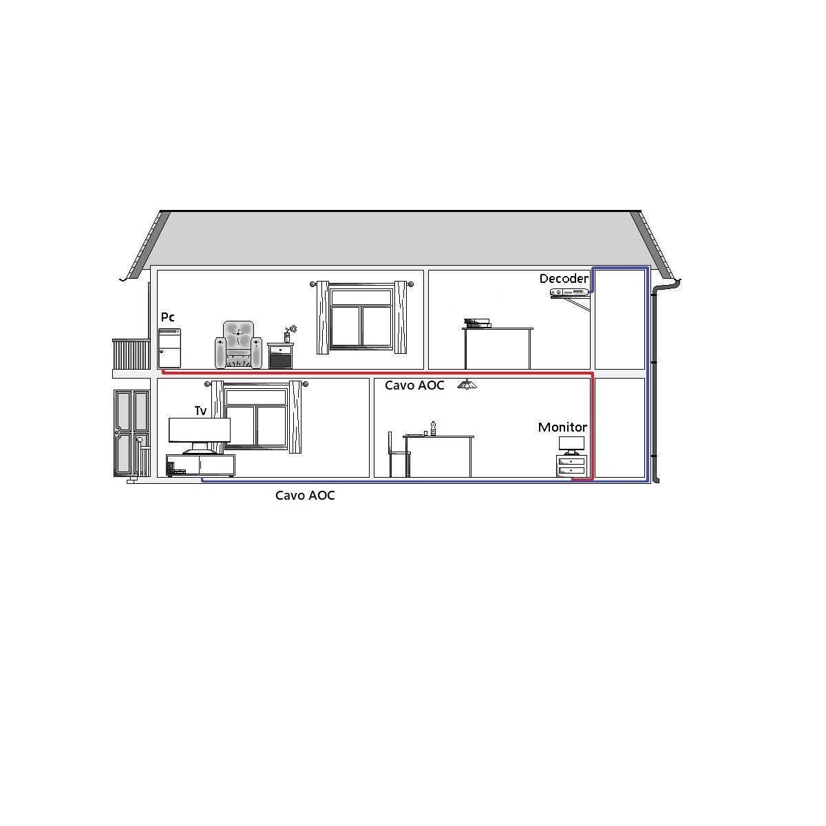 Cavo aoc fibra ottica ibrido displayport 1.2 contatti dorati mt 100